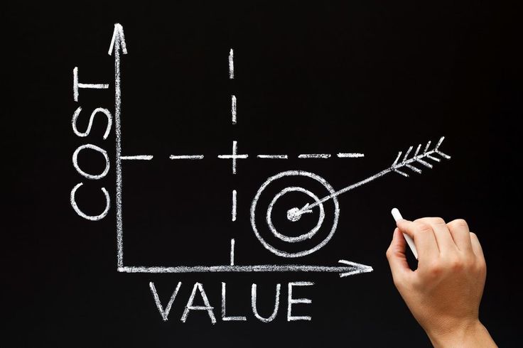 Cost vs value